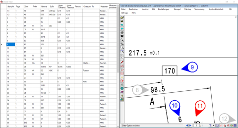 Validation View