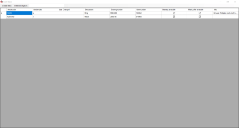 Core Data