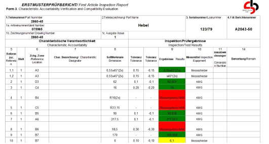 EMPB Report